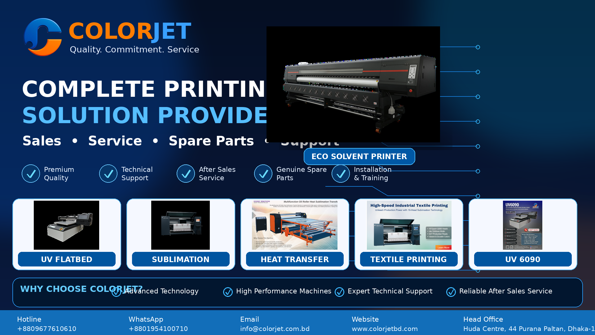 Industrial Digital Printing Products
